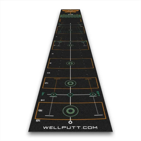 Reputt Standard Mat Wellputt Mat 4m Premium - Black